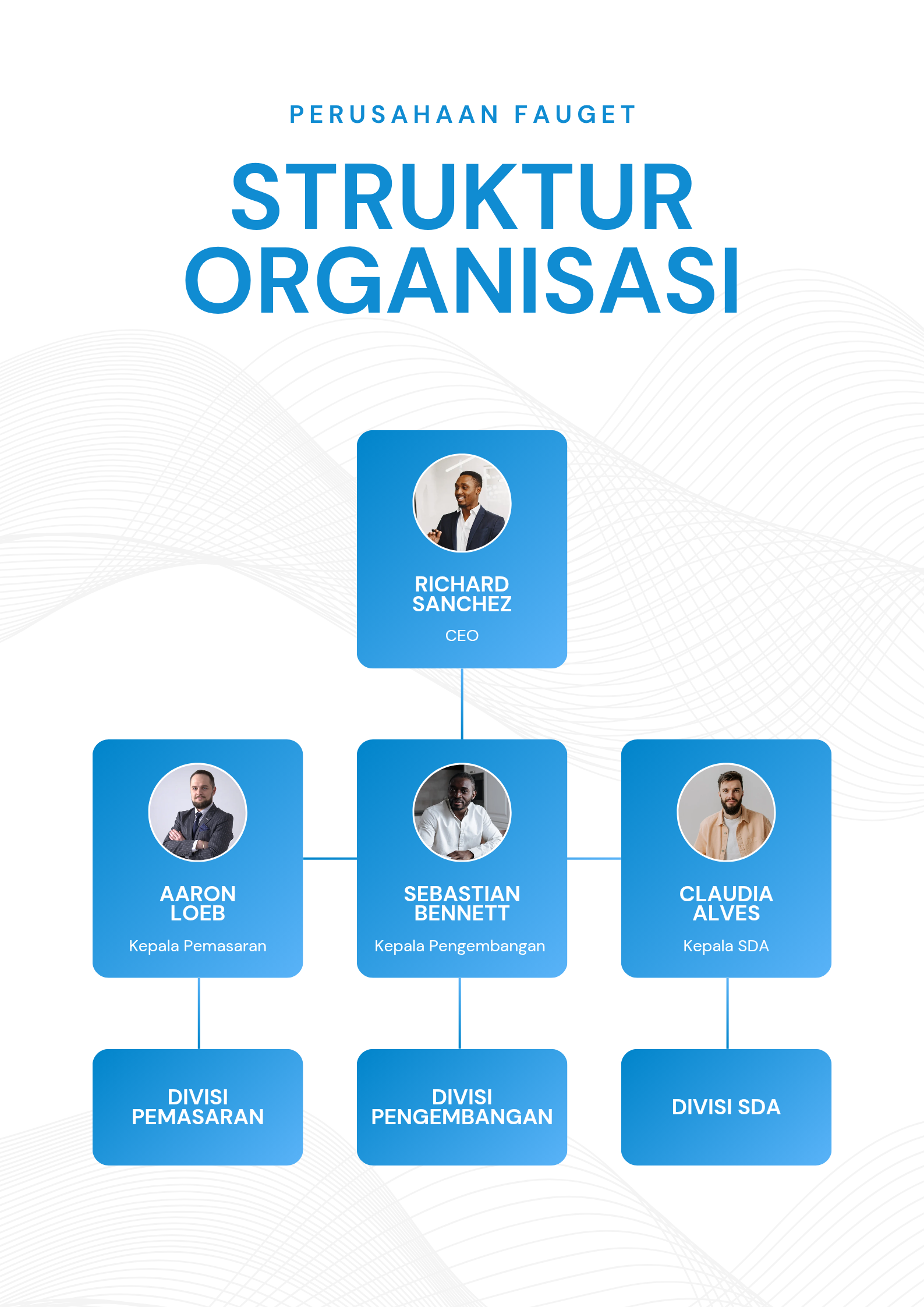  Struktur Organisasi